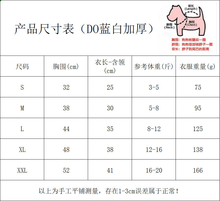 915b5504-4c70-4fb8-a983-d235e4706ab8